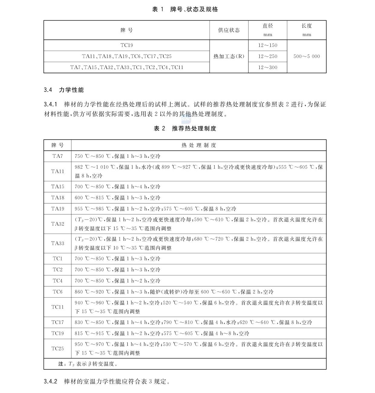 航空航天用高溫鈦合金棒材國(guó)家標(biāo)準(zhǔn)GB/T 38917-2020